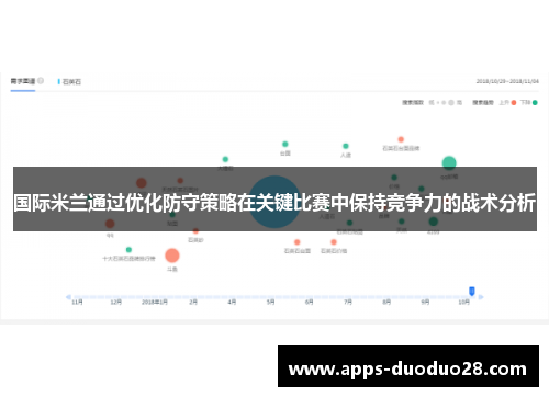 国际米兰通过优化防守策略在关键比赛中保持竞争力的战术分析