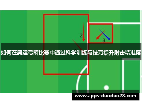 如何在奥运弓箭比赛中通过科学训练与技巧提升射击精准度