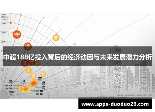 中超188亿投入背后的经济动因与未来发展潜力分析