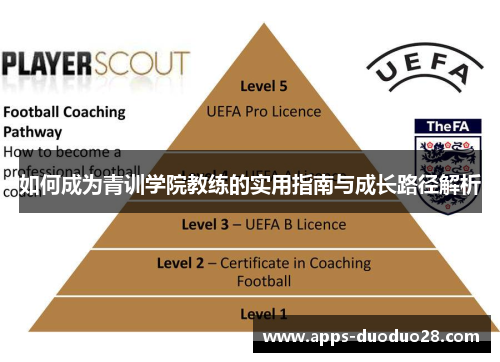 如何成为青训学院教练的实用指南与成长路径解析