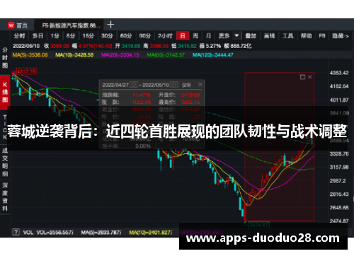 蓉城逆袭背后：近四轮首胜展现的团队韧性与战术调整