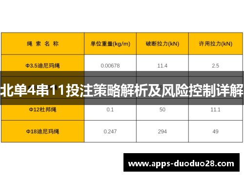 北单4串11投注策略解析及风险控制详解